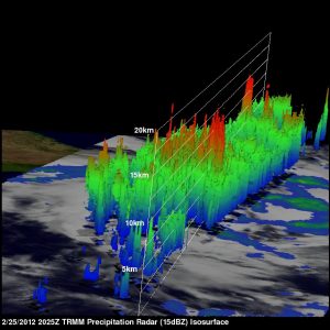 626503main_20120228-1_92S-TRMM3D_full