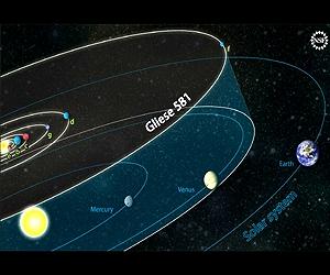 Gliese 581