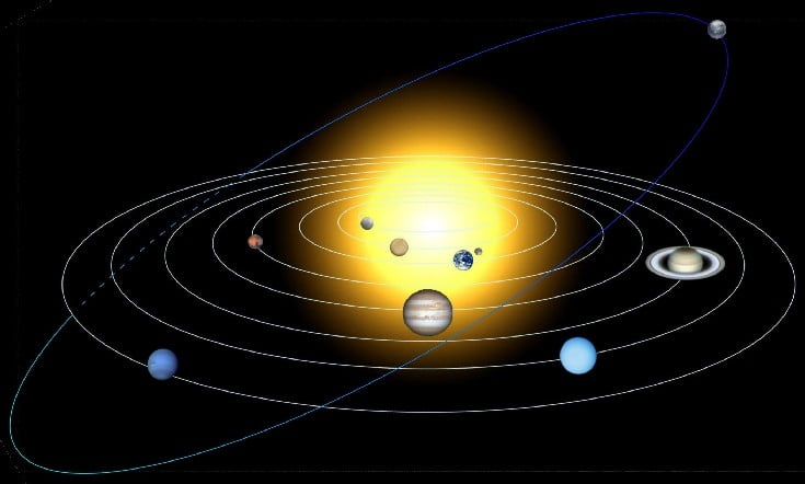 Il nostro sistema solare è atipico: caccia al mistero della sua evoluzione