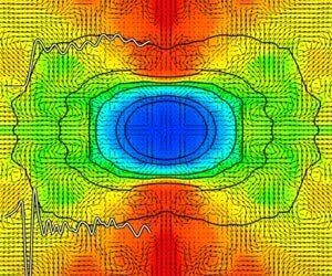 Simulazione del collasso di una stella massiccia