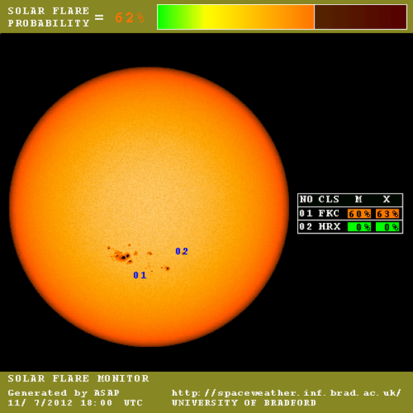 flaremonitor2