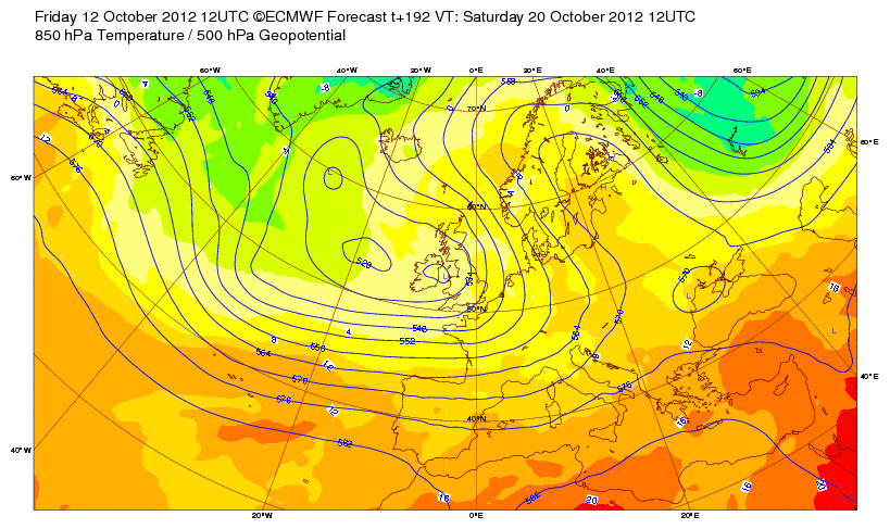 Geopotential3250032hPa32and32Temperature32at3285032hPa_Europe_192
