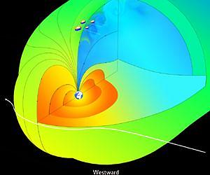 campo magnetico