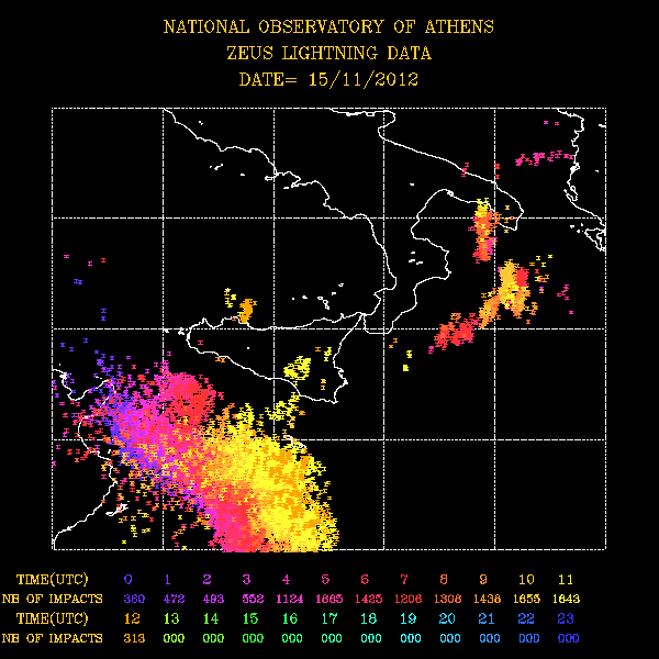 lightning_it