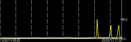 EBELZ