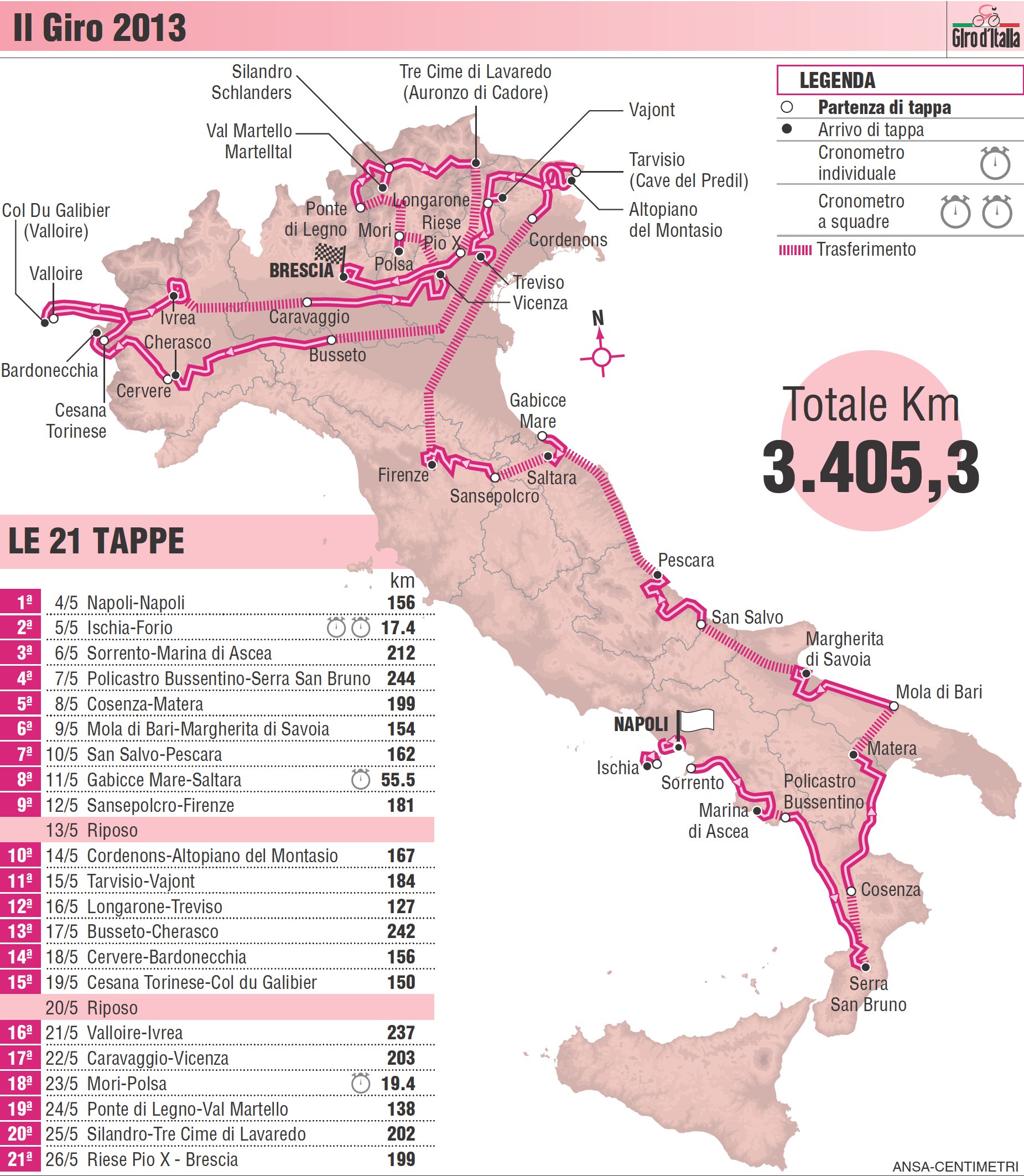 Giro d'Italia tappe, percorso, classifica e meteo MeteoWeb
