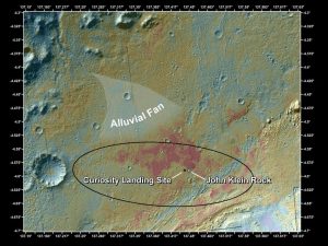 curiosity mars