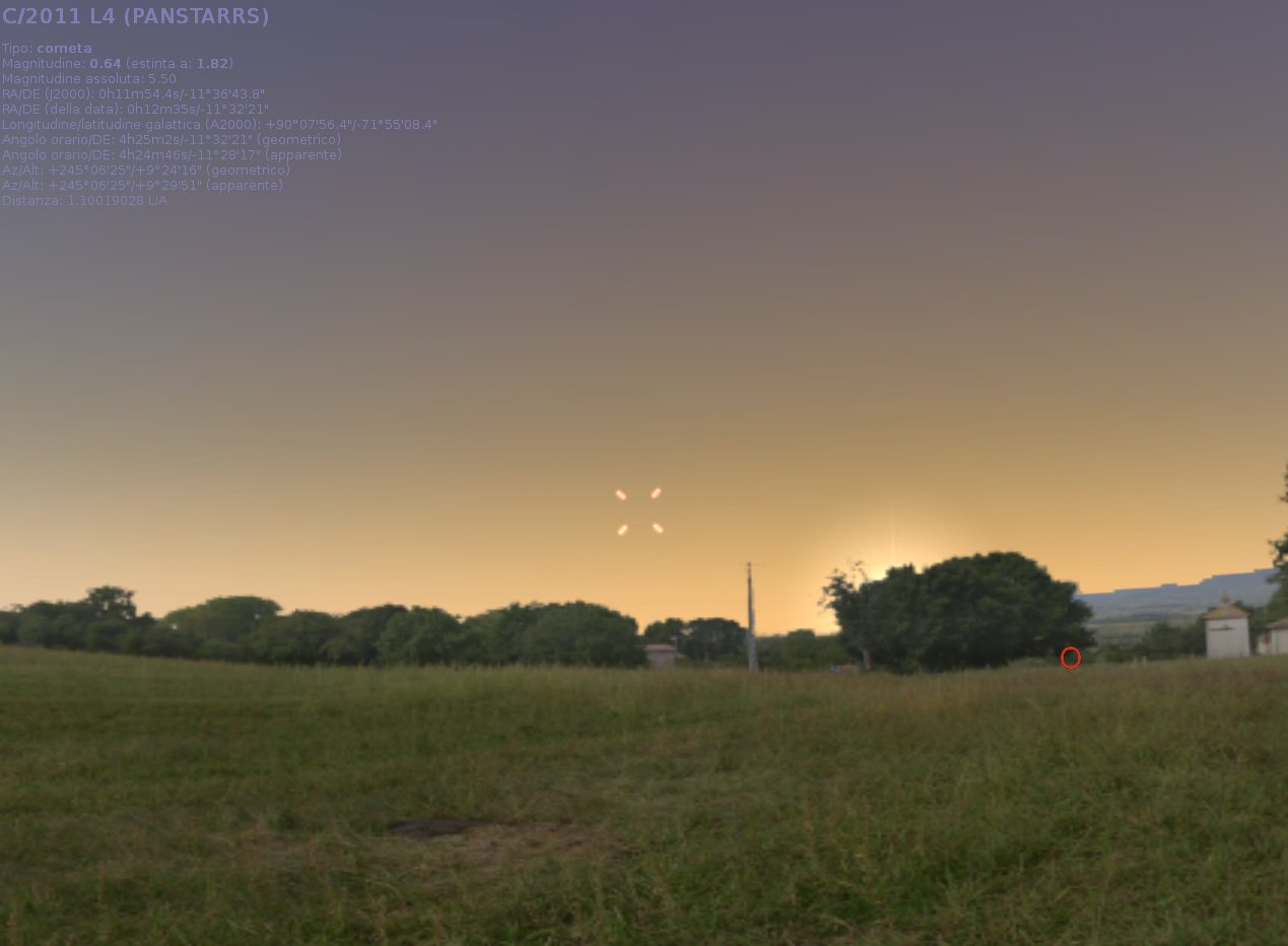 pANSTARRS ROMA
