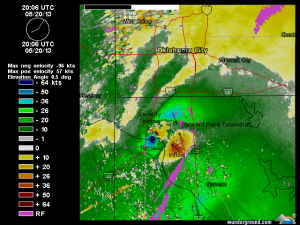 moore_vel_anno