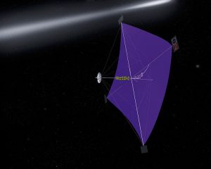 vela solare