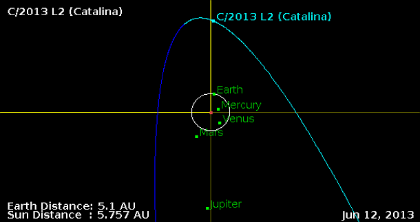 Catalina jpl