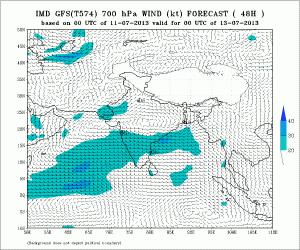 48hgfs_700wind
