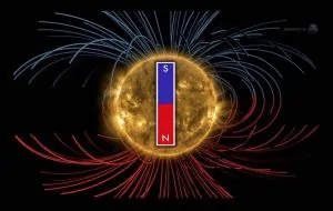 campo magnetico sole
