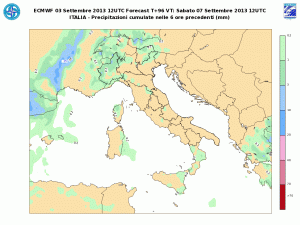 Sabato