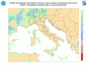 Sabato
