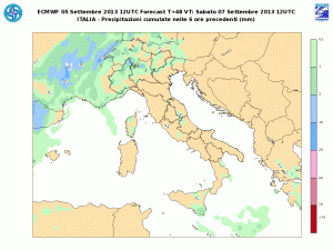 Sabato