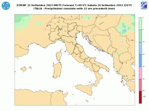 Sabato