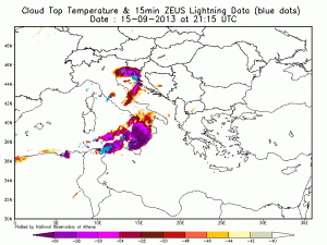 cloudtops_latest