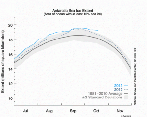 Antarctic_ice