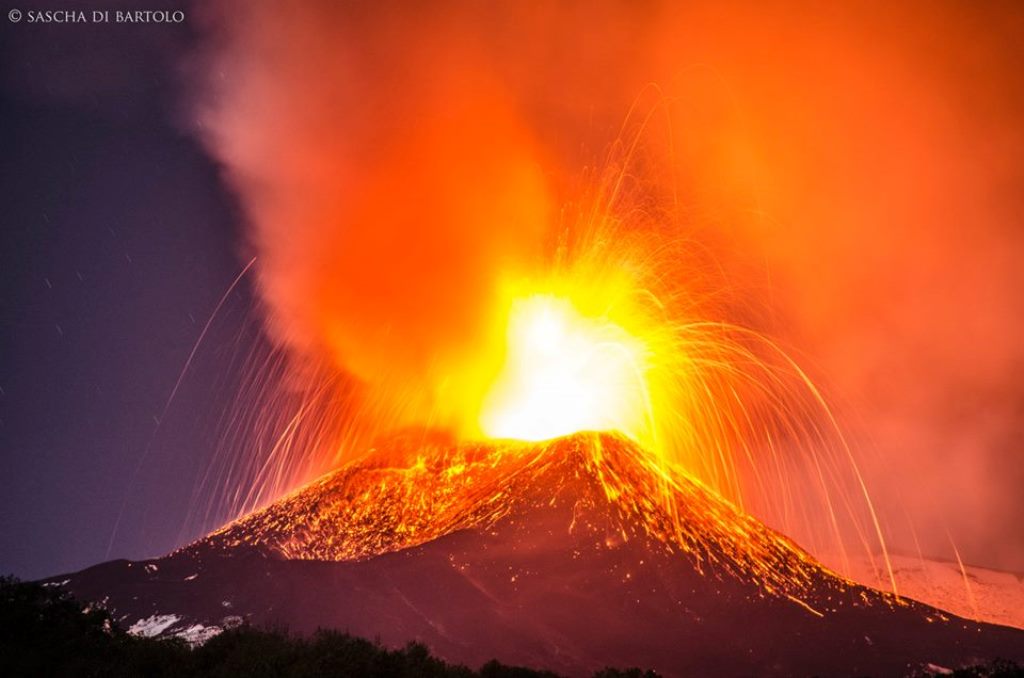 Действующий ли вулкан этна