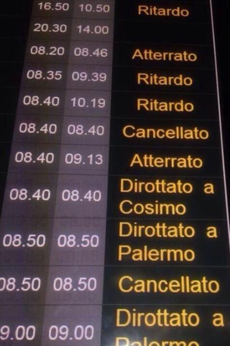 comiso