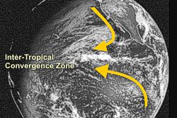 itcz