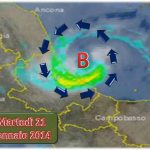 ciclo_abru