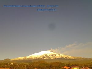 etna