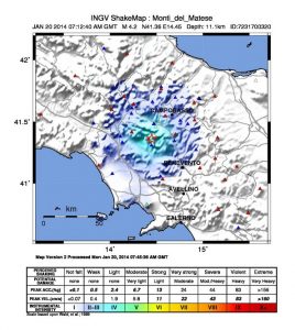 terremotoooooooooooo