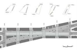 5-Times-square-car-free