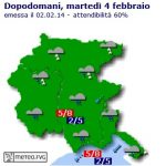 dopo