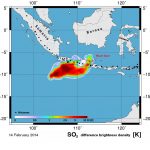 kelud