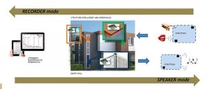 SMART WALL 1
