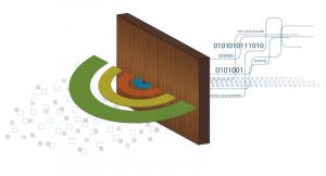SMART WALL