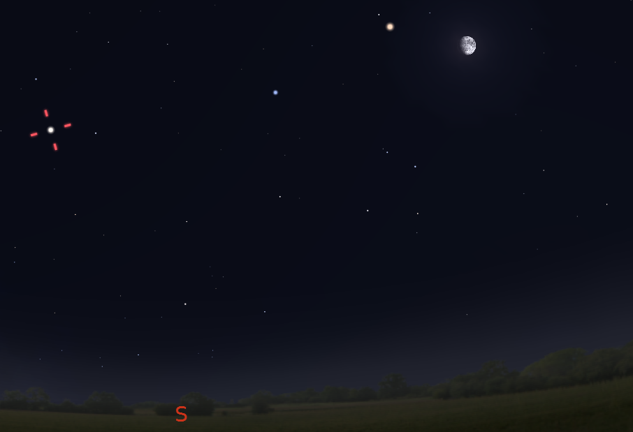 Saturno e Marte