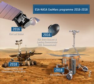 esanasa_exomars01