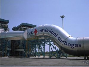turbogas