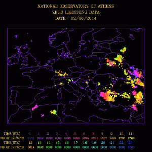 lightning