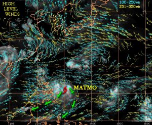 MATMO-UPR-1
