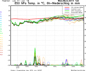 MS_1641_ens