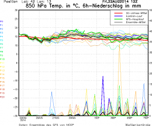 MS_1342_ens