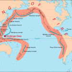 ring-of-fire