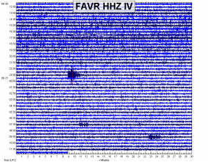 favr_hhz_iv