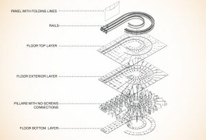 HYPERBODY 2