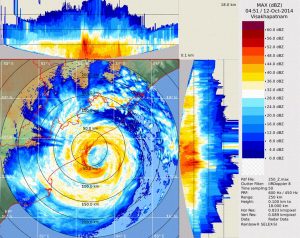 hudhud-landfall-radar