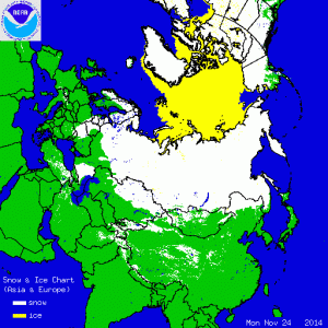 Credit NOAA