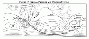 TP2002-Fig19s