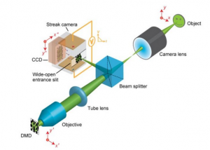 fotocamera02