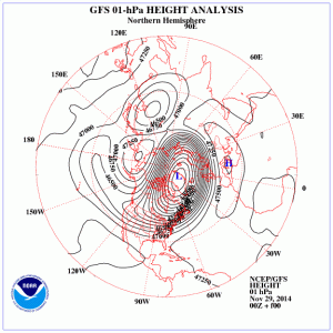 stratwarming 2014 dicembre (1)