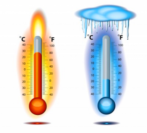 termometri